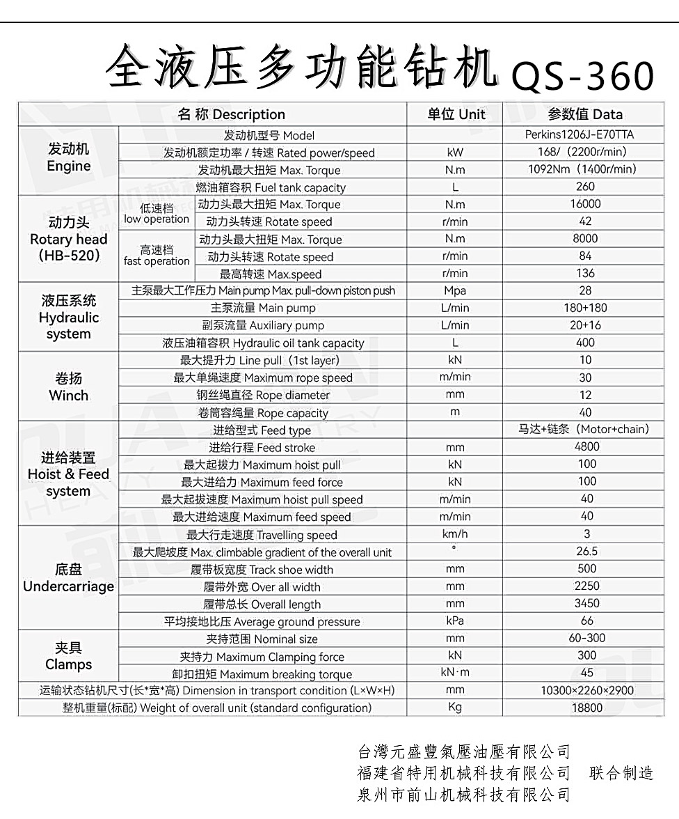 QS360ȫҺ���@�C(j��)���g(sh��)����(sh��)